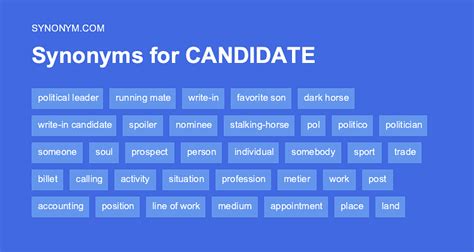 another word for qualified candidates.